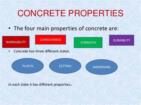 Properties Of Hardened Concrete | Plastic State Of Concrete