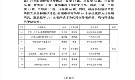 柳州教育局荐无资质机构测学生视力 4人被处分_新浪教育_新浪网