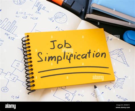 Image result for Example of Job Simplification