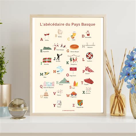 Image result for Basque Alphabet