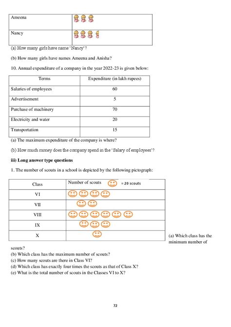 Image result for Class 6 Chapter Data Handling