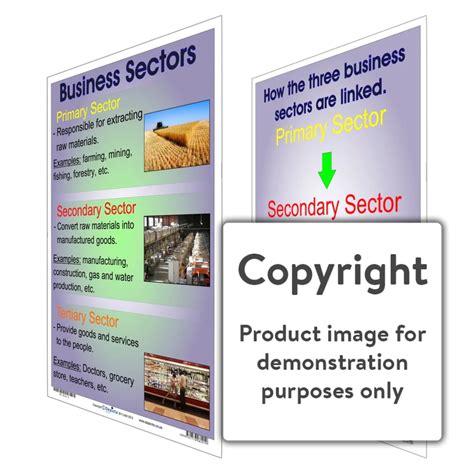 Image result for Business Sectors Examples