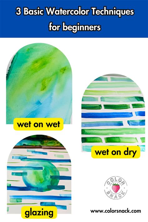 Image result for Basic Watercolor Tutorial