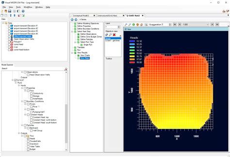 Visual MODFLOW Flex | LaGa Systems Pvt Ltd