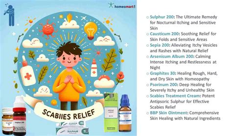 Homeopathy Allergy Medicines for Rashes & Itchy Skin | Natural Relief ...