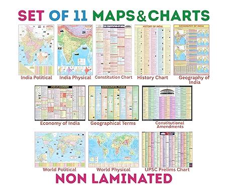 UPSC Maps & Charts Set