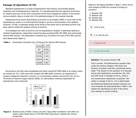 AAMC Section Bank B/B #74 Question : r/Mcat
