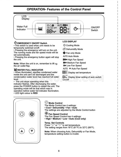Image result for Danby F2 Error Code