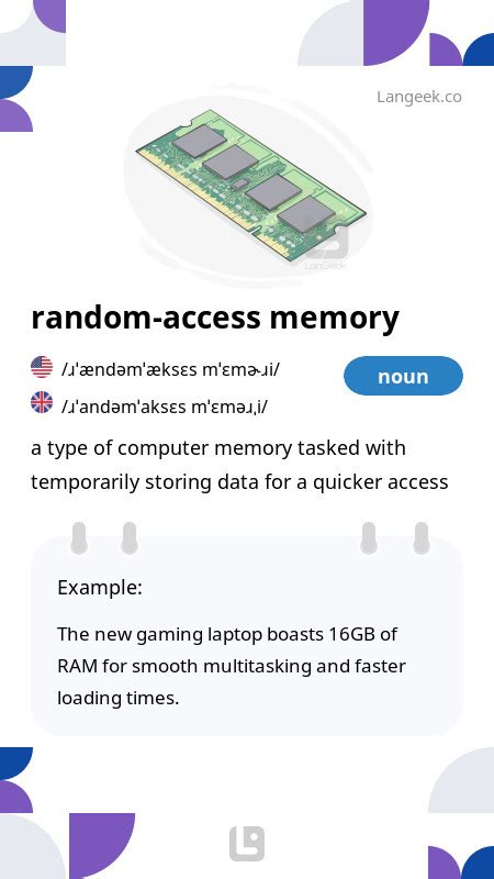 Image result for Random Access Memory Definition