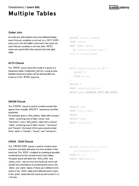 SQL View Multiple Tables 的图像结果