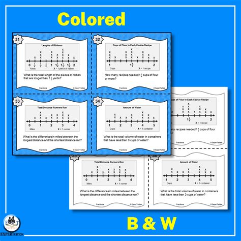 Line Plot Examples 的图像结果