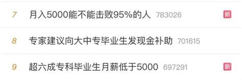 谈好的2.1万月薪，入职后成4000元！杭州一女子工作7天后被辞退_腾讯新闻