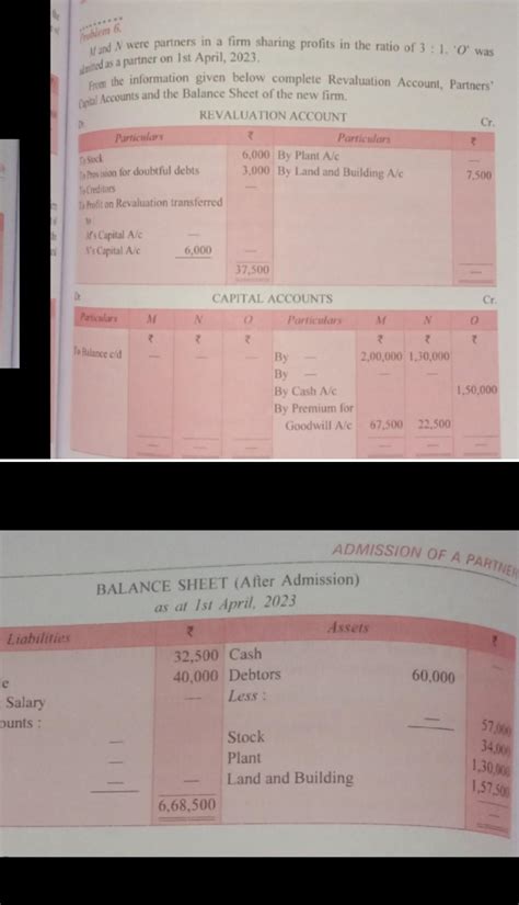 please help me class 12 accountancy - Brainly.in