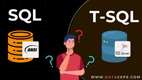 Image result for T-SQL Database