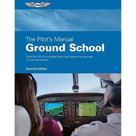 Essential Aviation Acronyms Every Pilot Must Memorize