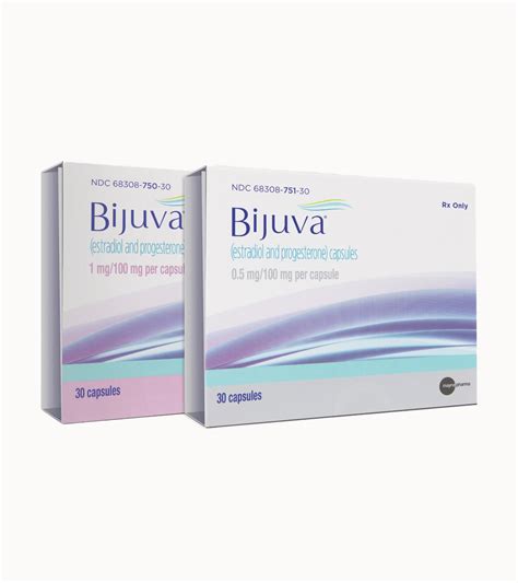Bijuva Side Effects