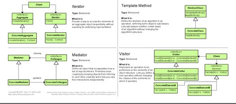 ECS Programming Design Pattern 的图像结果