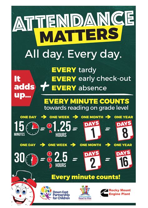 Attendance Chart Printable - Jace Printable