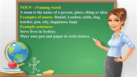 8-parts-of-speech-grammar-drills-grammar-guides-sentence-transformat ...