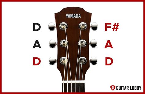 Image result for 12 String Open D Tuning