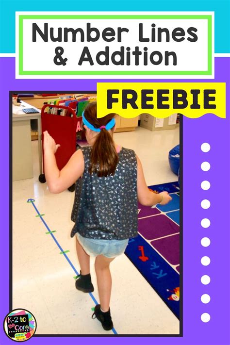 Image result for Teaching Number Line Addition