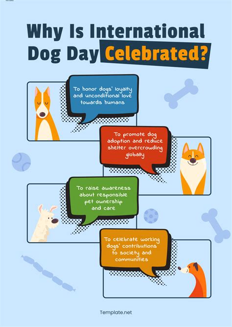 Free Why is International Dog Day Celebrated? Template to Edit Online