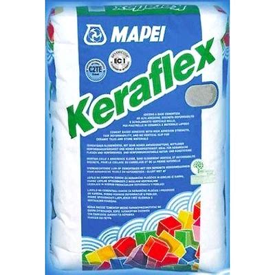 KERAFLEX - | Indian Business Portal