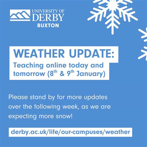 Weather In Buxton England