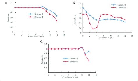 Image result for MATLAB Function Image