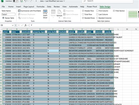 Image result for Excel Real Estate Analysis