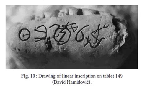 Who Really Invented the Alphabet? - The Ancient Near East Today