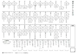Image result for Opening in Computer Vision Example