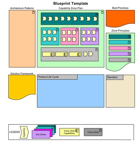 Enterprise Architecture Excel Template 的图像结果