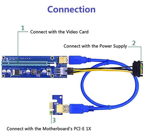 Verilux VER009S-Gold PCIE Riser, PCIE Cable 6 Pin 1X to 16X Powered ...