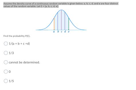 Image result for Density Curve for Continuous Random Variable