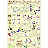 Fire Safety Chart | Laminated | 70 x 100 cm : Vidya Chitr Prakashan ...