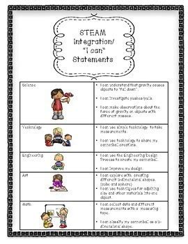 End of the Year Project Based Learning - Cannonball Splash Challenge