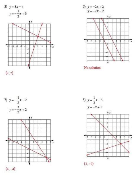 Image result for Extra Practice Graphing Linear Systems Lesson 1