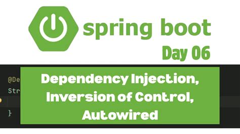 Image result for Spring Boot Structure