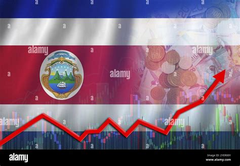 Economy of Costa Rica 的图像结果
