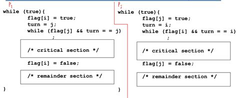 Image result for Lock Vs Mutex
