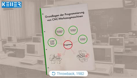 Image result for Machine Programing Camplus