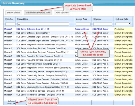 Image result for SQL Server Licensing