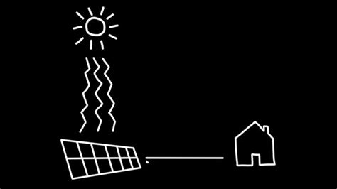 Image result for Solar Cells Animation