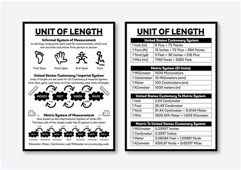 Image result for Customary Units Examples