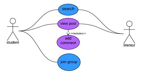 Case Description Example 的图像结果