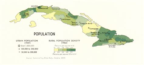 Earth Population 1970