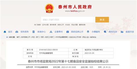 江苏省泰州市市场监管局公示7批次速冻食品监督抽检合格信息