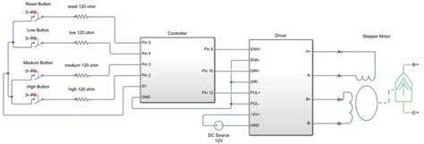 Image result for Electrical System Simulink