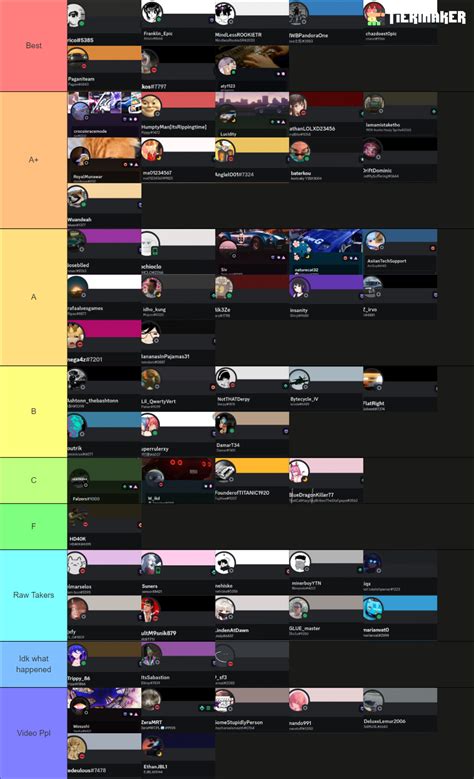 midnight racing tokyo editors Tier List (Community Rankings) - TierMaker